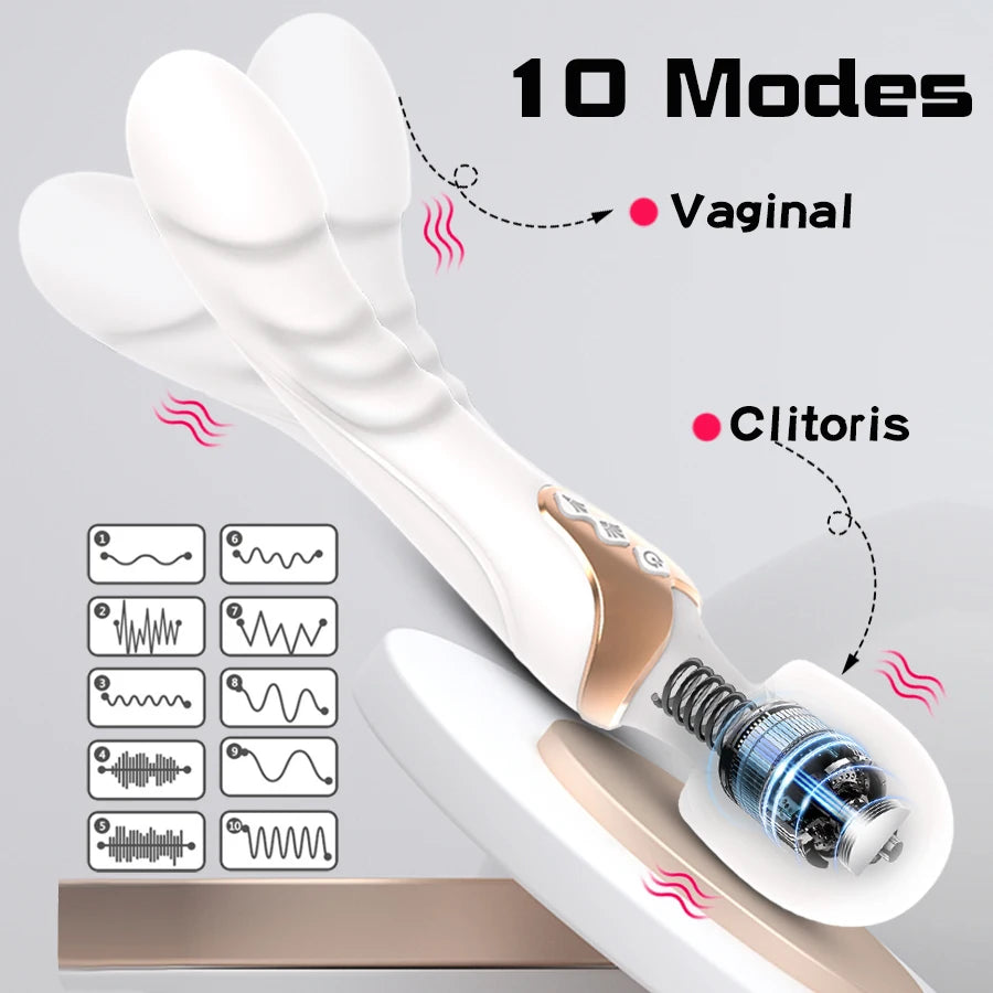 Bulaja - Powerful Vibrating Wand for Women 10 Modes Clitoris Stimulator G Spot Vagina Massager